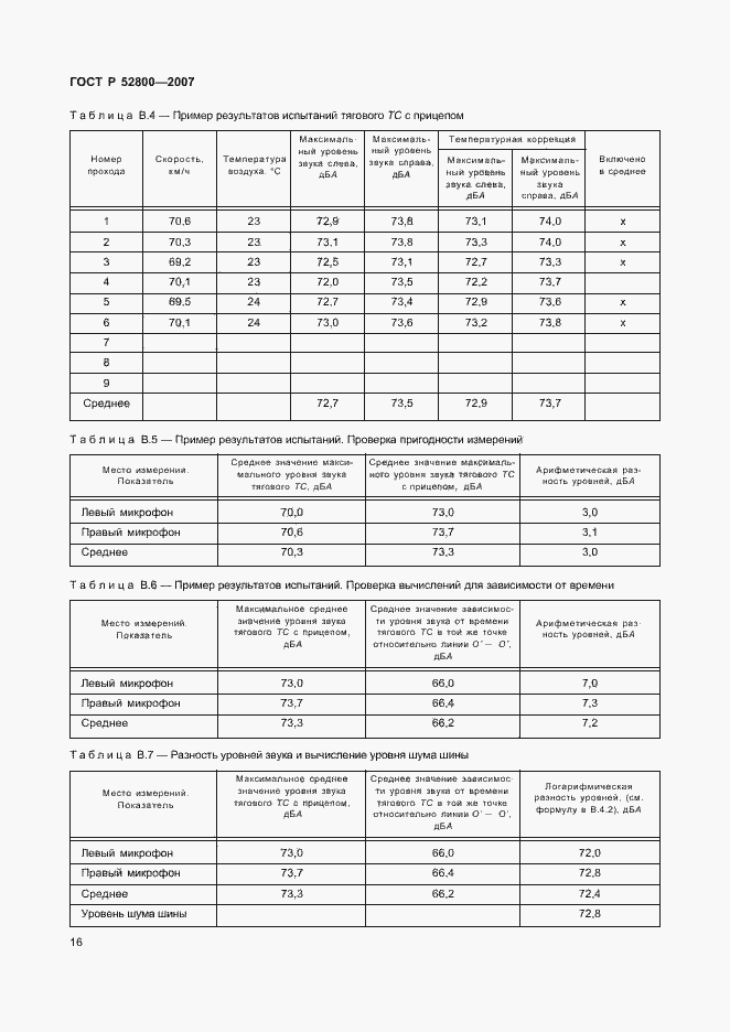 Страница 20 ГОСТ Р 52800-2007