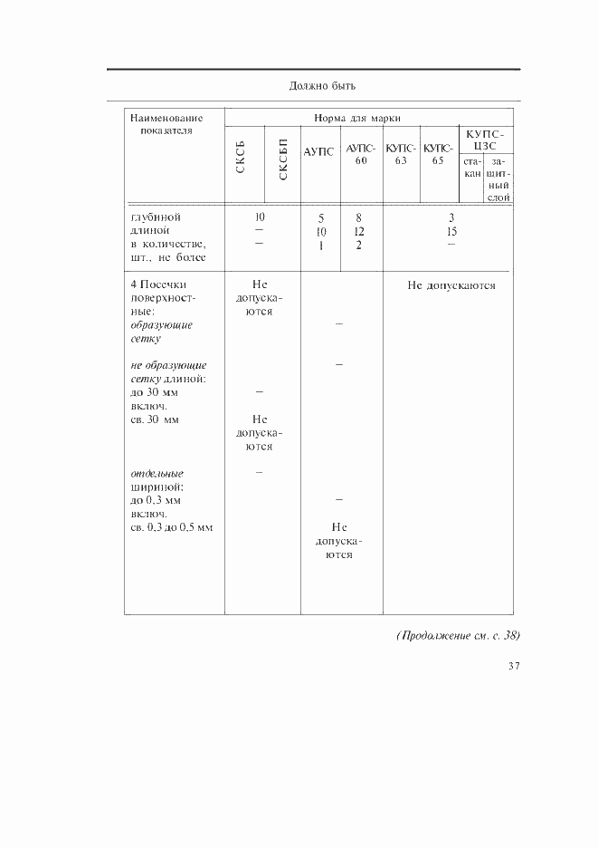 Страница 7 ГОСТ Р 52801-2007