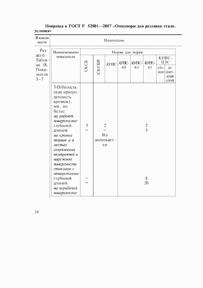 Приложение №1