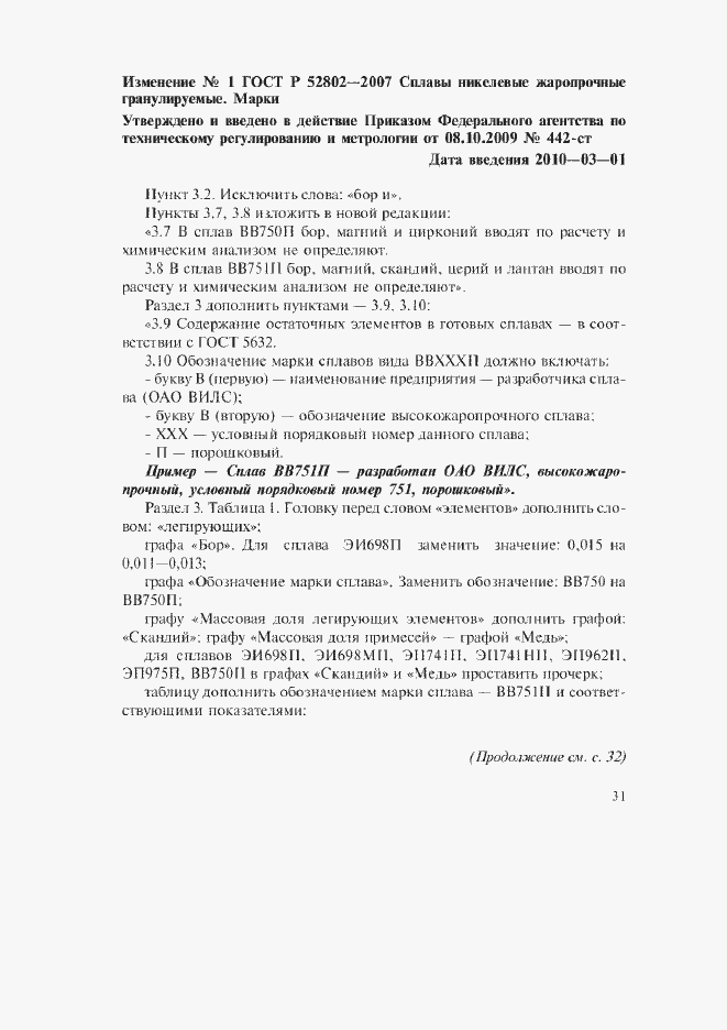 Приложение №1