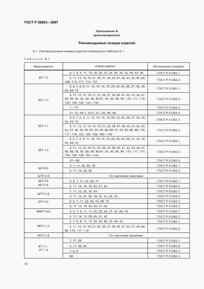 Страница 15 ГОСТ Р 52803-2007