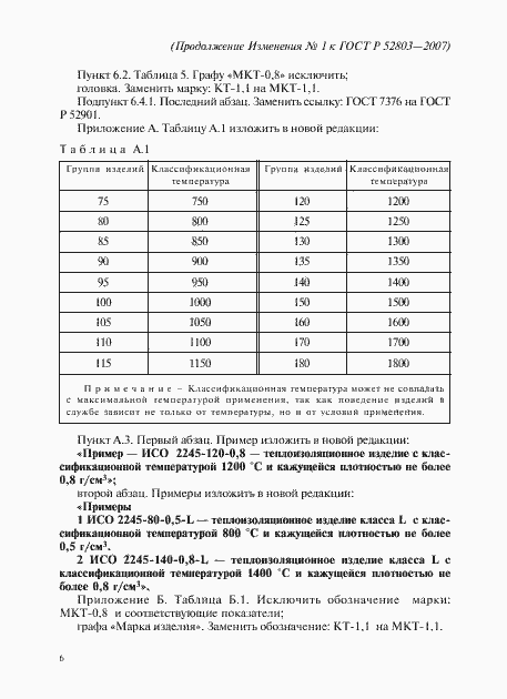 Страница 25 ГОСТ Р 52803-2007
