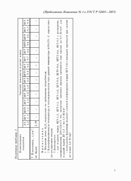 Приложение №1