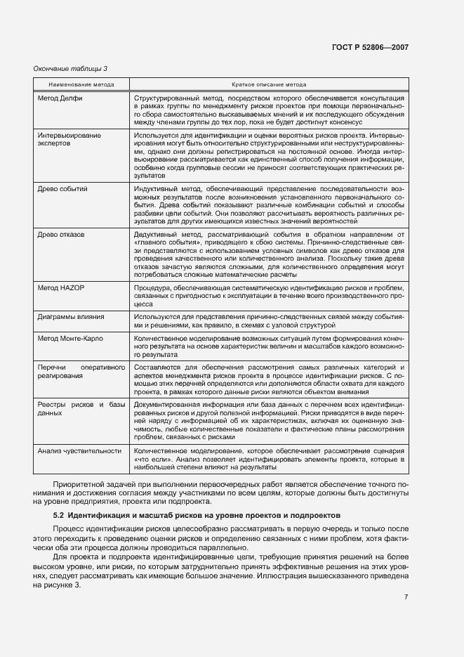 Страница 11 ГОСТ Р 52806-2007