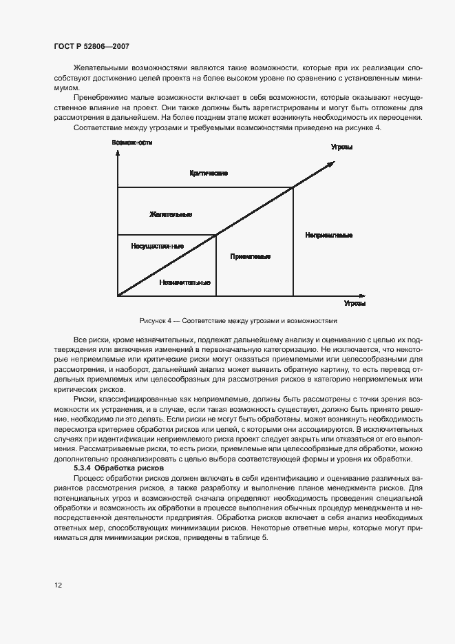 Страница 16 ГОСТ Р 52806-2007