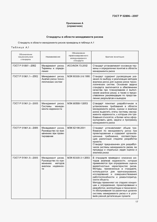 Страница 21 ГОСТ Р 52806-2007