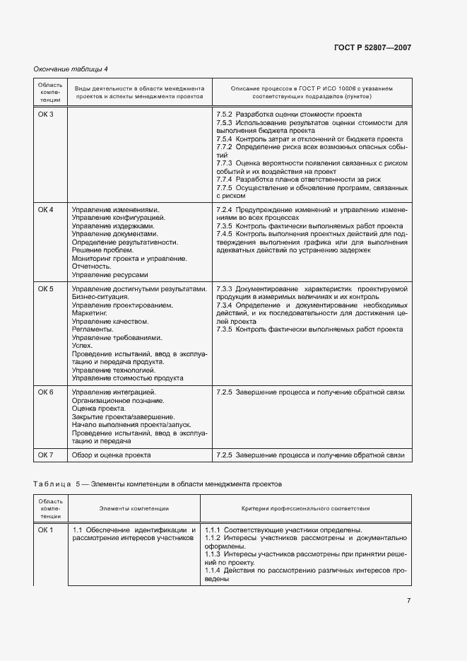 Страница 11 ГОСТ Р 52807-2007