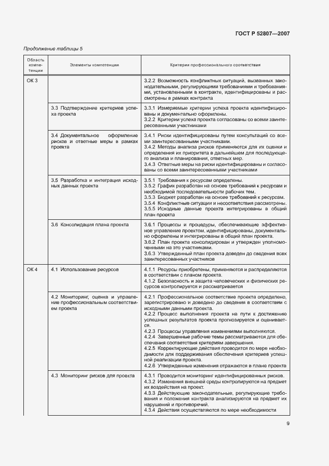 Страница 13 ГОСТ Р 52807-2007