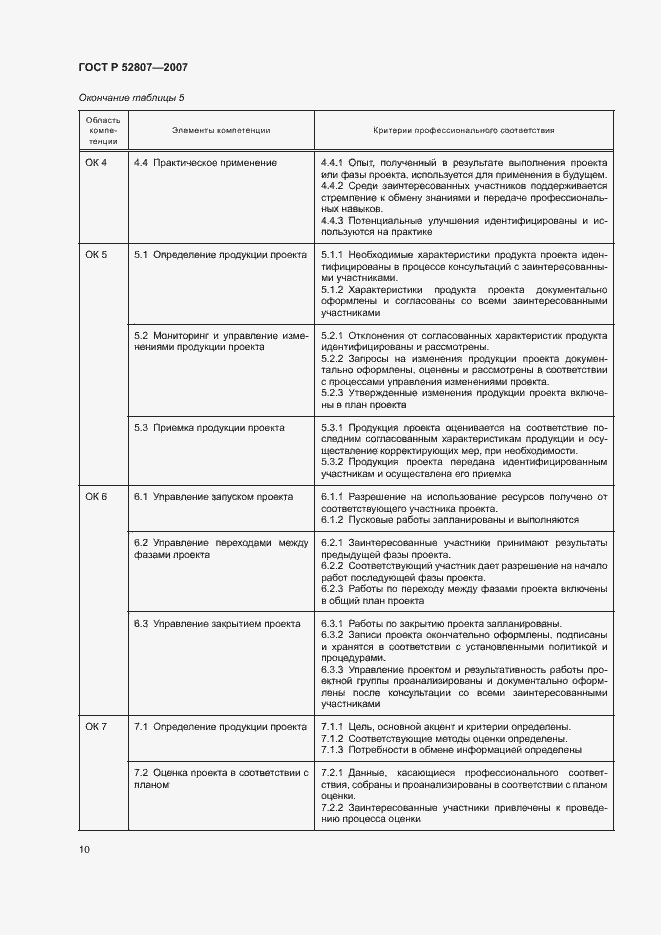 Страница 14 ГОСТ Р 52807-2007