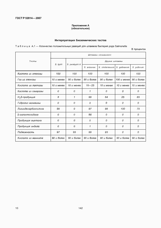 Страница 12 ГОСТ Р 52814-2007
