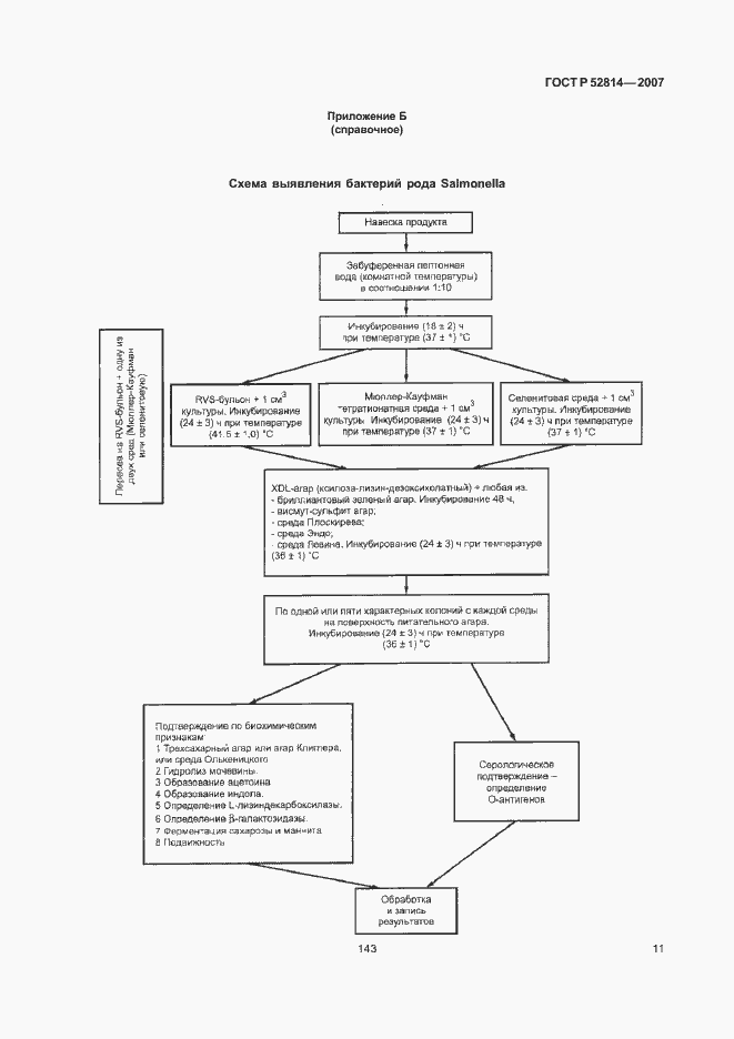 Страница 13 ГОСТ Р 52814-2007