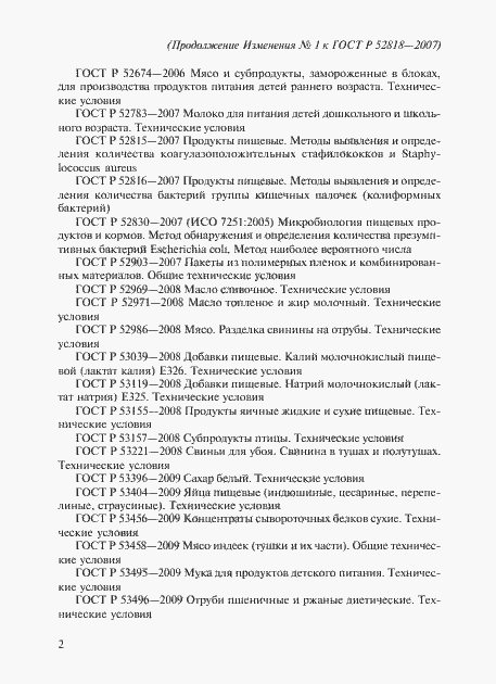 Приложение №1