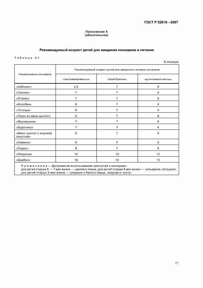 Страница 13 ГОСТ Р 52819-2007