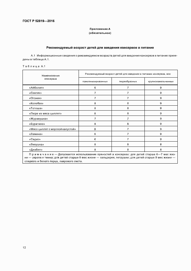 Страница 14 ГОСТ Р 52819-2016