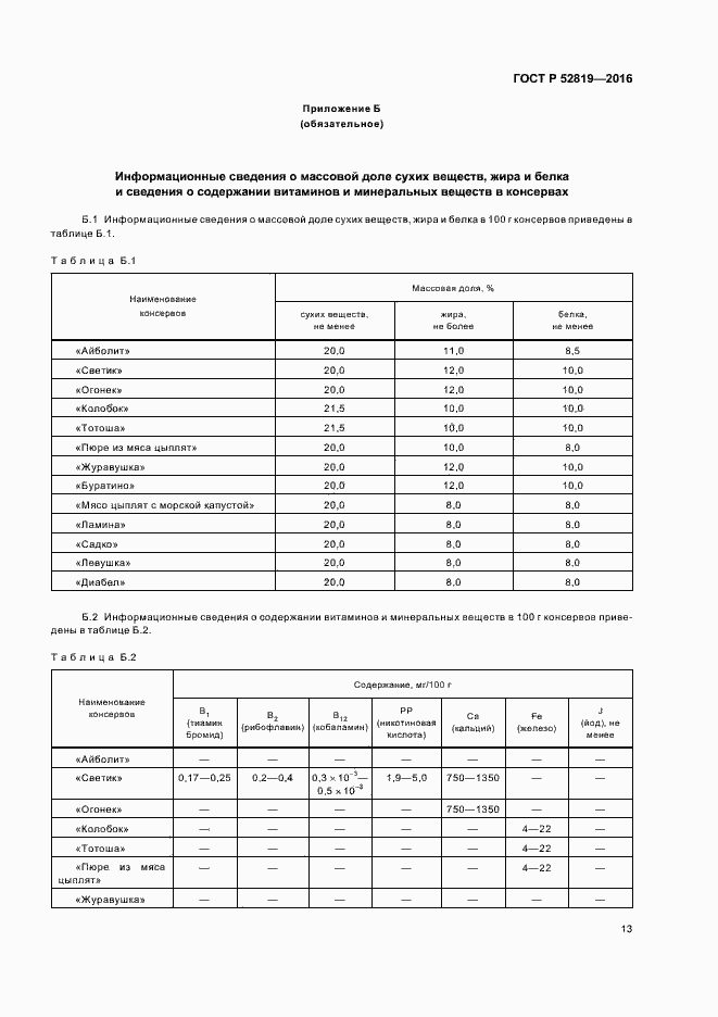 Страница 15 ГОСТ Р 52819-2016
