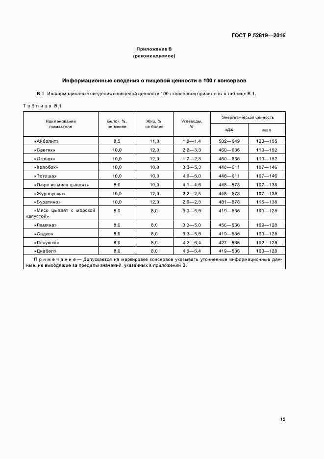 Страница 17 ГОСТ Р 52819-2016