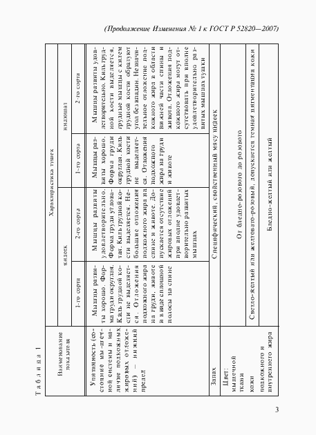 Страница 17 ГОСТ Р 52820-2007