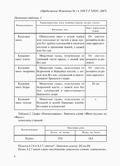 Страница 20 ГОСТ Р 52820-2007