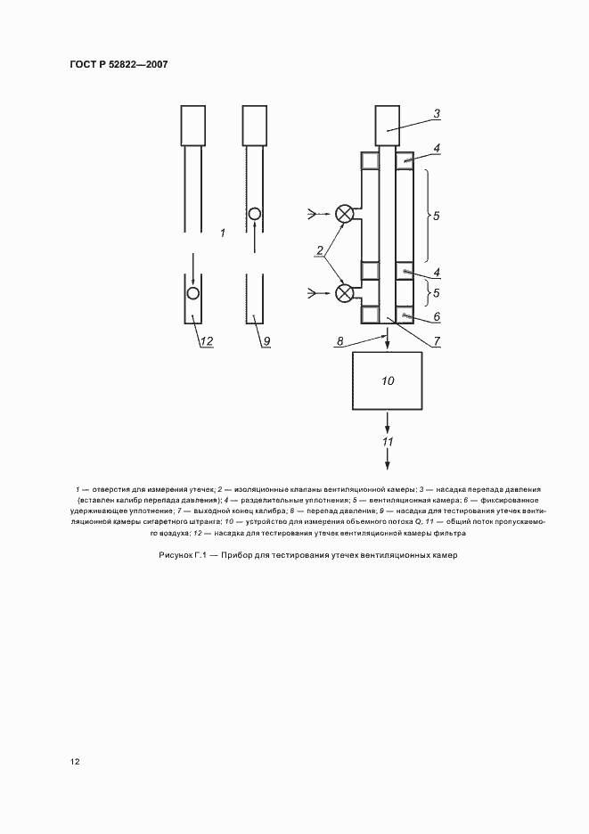 Страница 16 ГОСТ Р 52822-2007