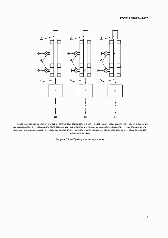 Страница 17 ГОСТ Р 52822-2007