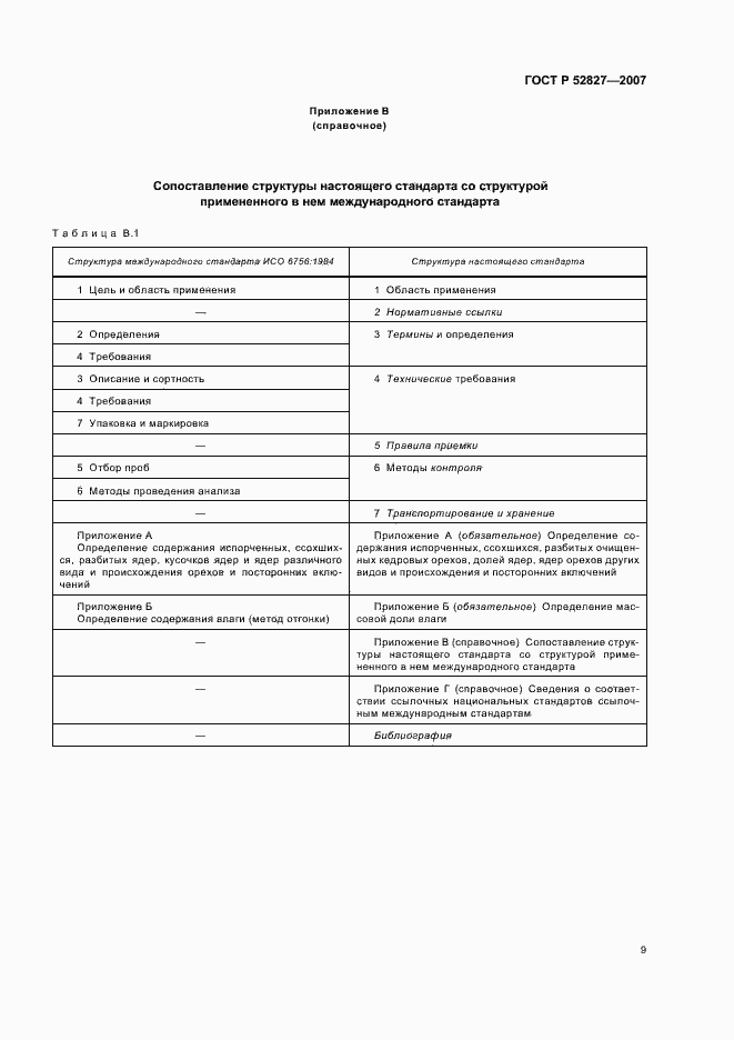 Страница 12 ГОСТ Р 52827-2007