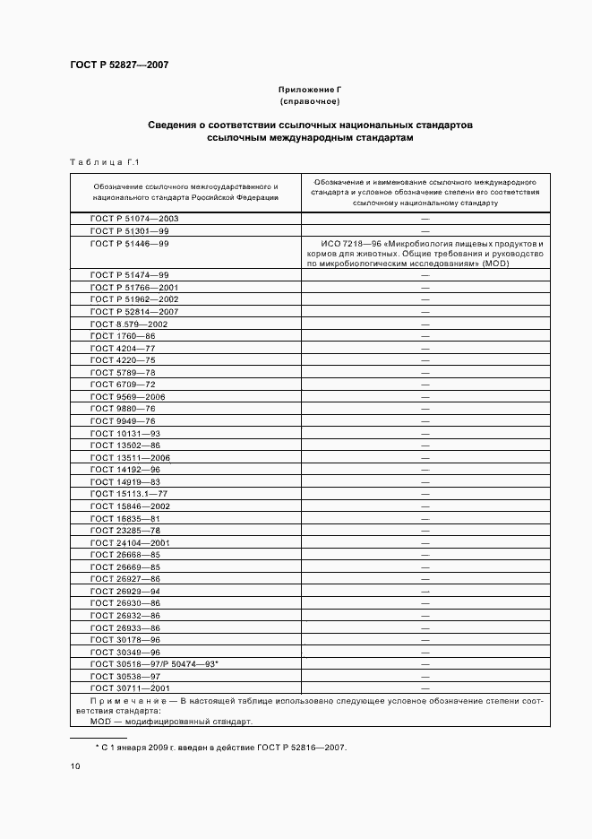 Страница 13 ГОСТ Р 52827-2007