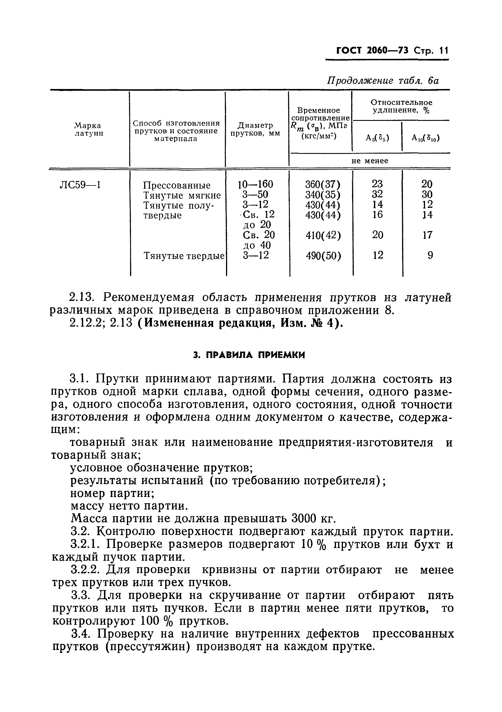 Страница 12 ГОСТ 2060-73