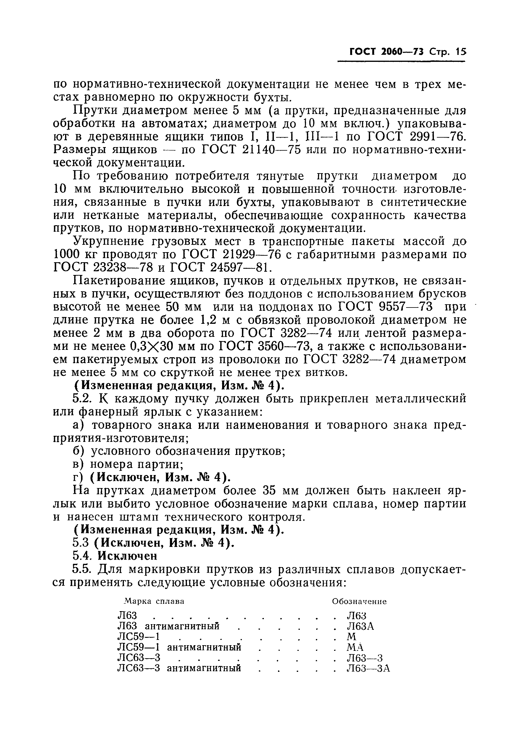 Страница 16 ГОСТ 2060-73