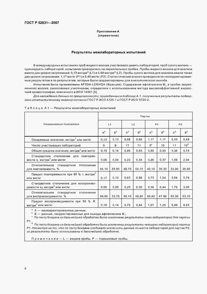 Страница 11 ГОСТ Р 52831-2007