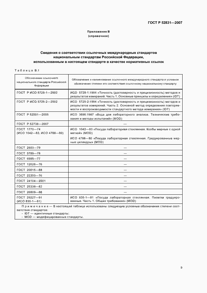 Страница 12 ГОСТ Р 52831-2007