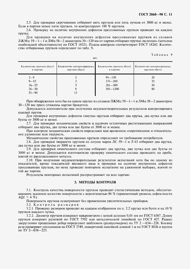 Страница 13 ГОСТ 2060-90
