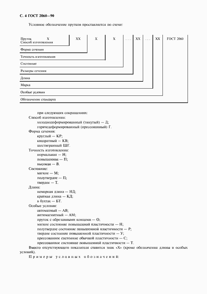 Страница 6 ГОСТ 2060-90