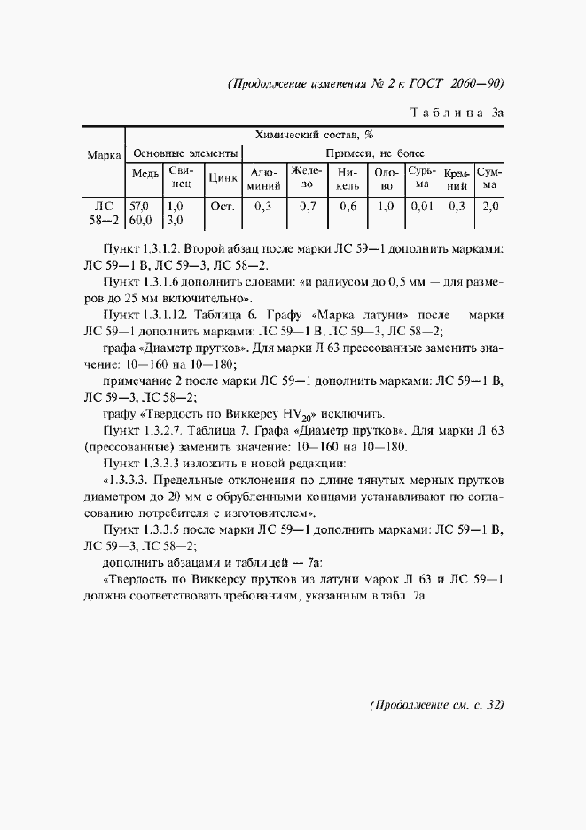 Приложение №2