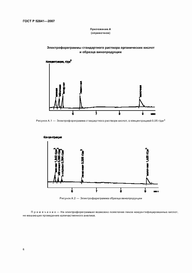 Страница 9 ГОСТ Р 52841-2007