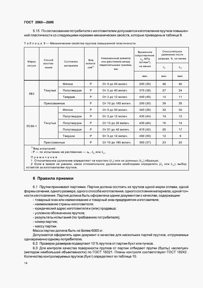 Страница 17 ГОСТ 2060-2006