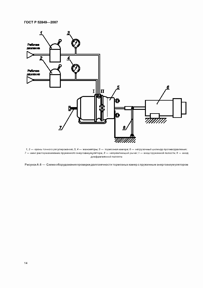 Страница 17 ГОСТ Р 52849-2007
