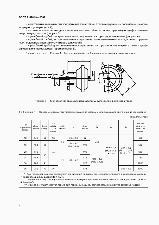 Страница 5 ГОСТ Р 52849-2007