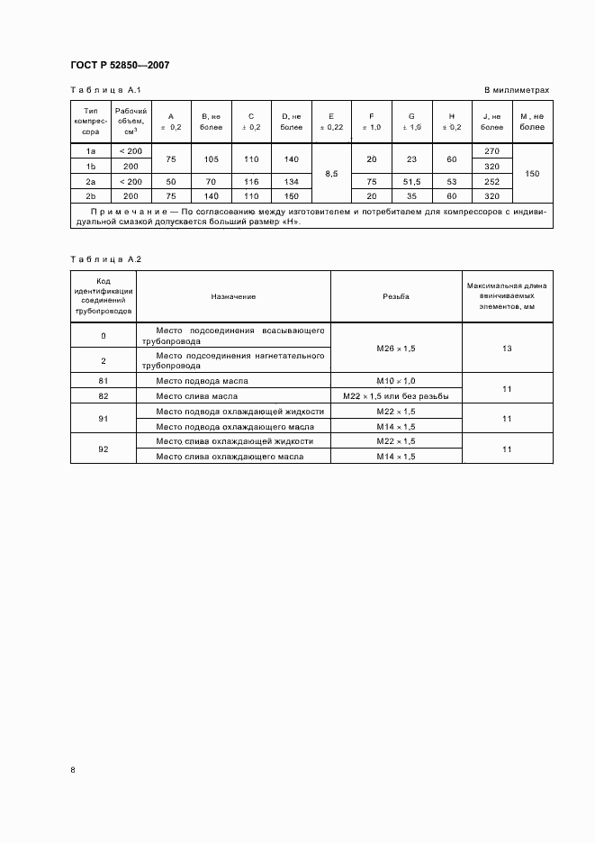 Страница 11 ГОСТ Р 52850-2007
