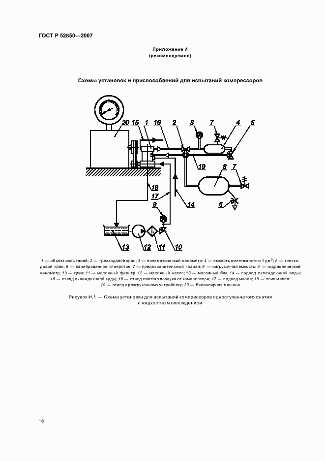 Страница 19 ГОСТ Р 52850-2007