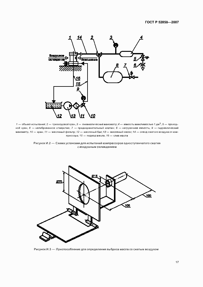 Страница 20 ГОСТ Р 52850-2007