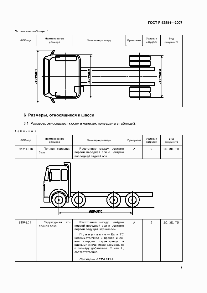Страница 11 ГОСТ Р 52851-2007