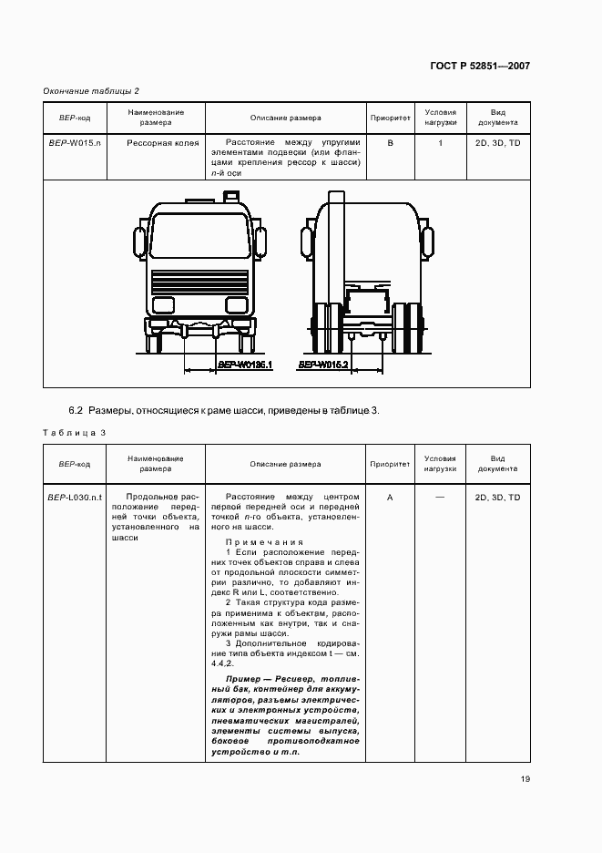 Страница 23 ГОСТ Р 52851-2007