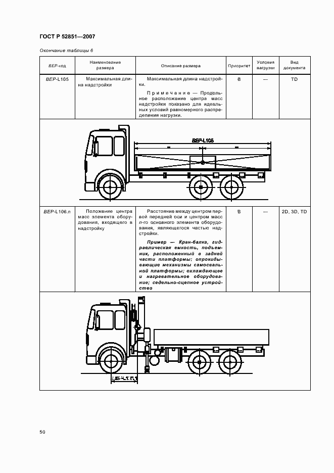 Страница 54 ГОСТ Р 52851-2007