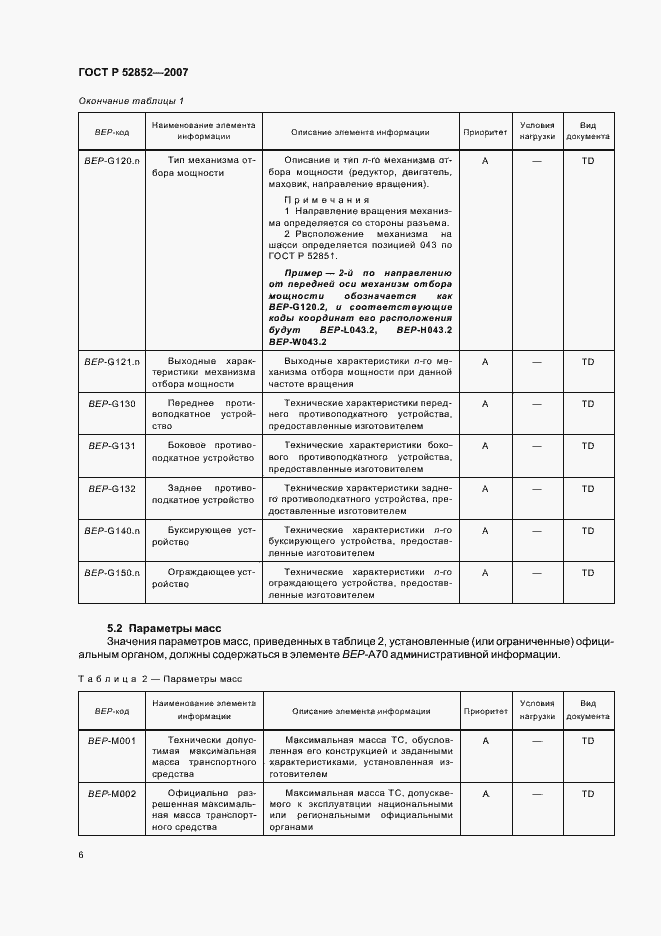 Страница 10 ГОСТ Р 52852-2007