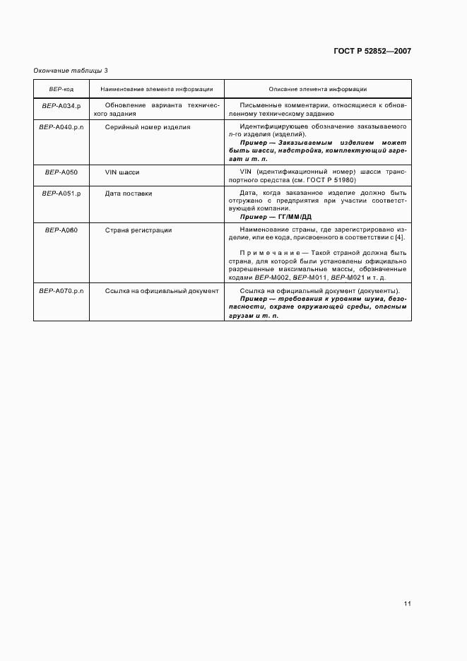 Страница 15 ГОСТ Р 52852-2007