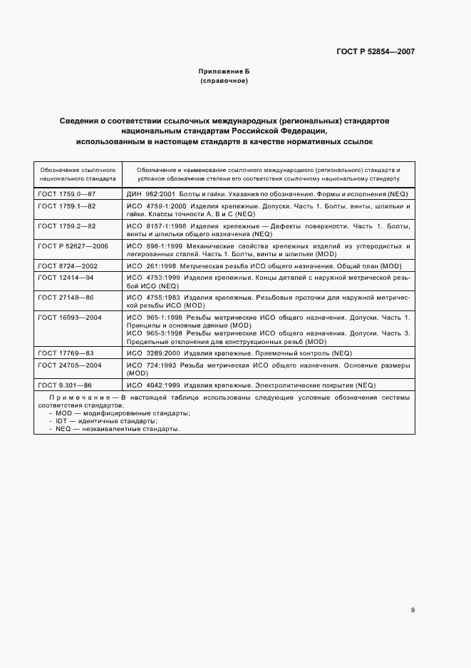 Страница 11 ГОСТ Р 52854-2007