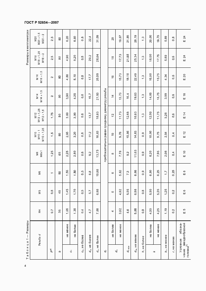 Страница 6 ГОСТ Р 52854-2007