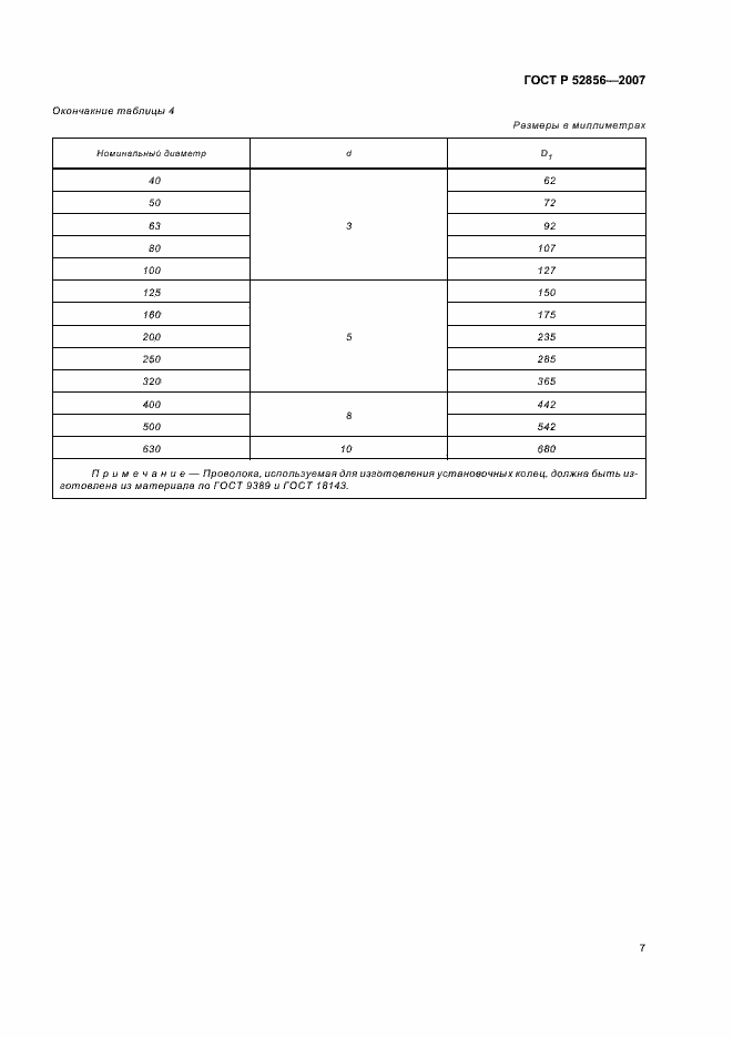 Страница 10 ГОСТ Р 52856-2007