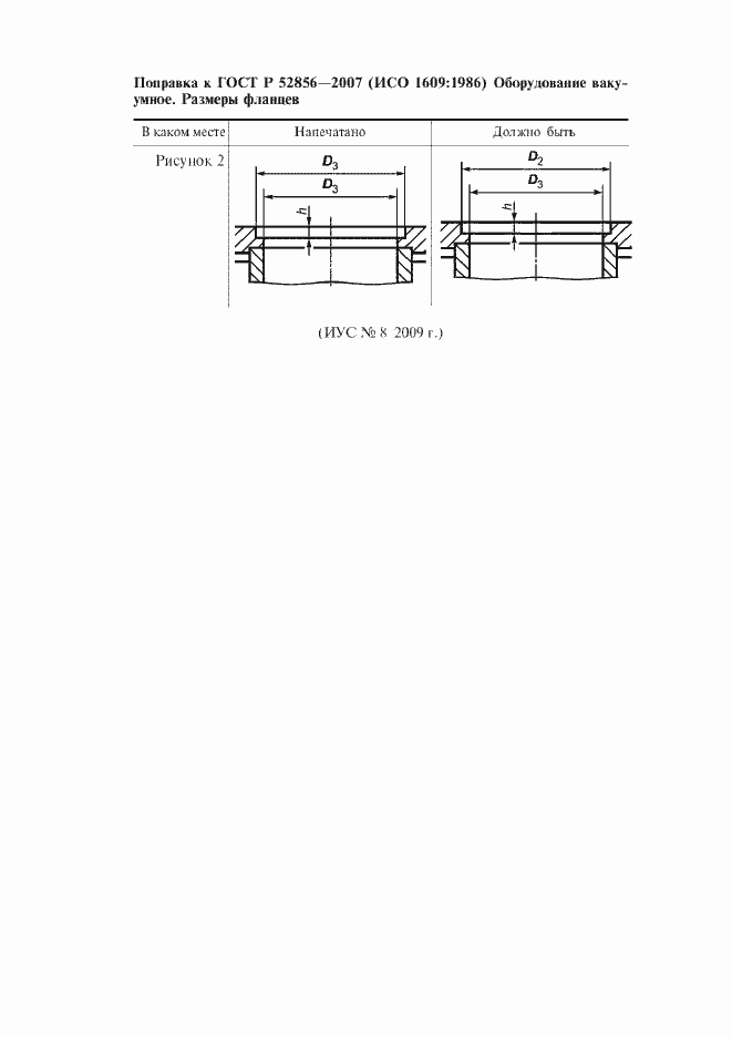 Страница 3 ГОСТ Р 52856-2007