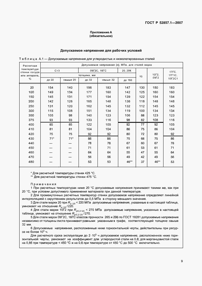 Страница 12 ГОСТ Р 52857.1-2007